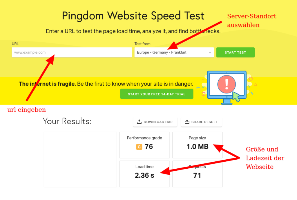 Beispiel Pingdom Speed Test