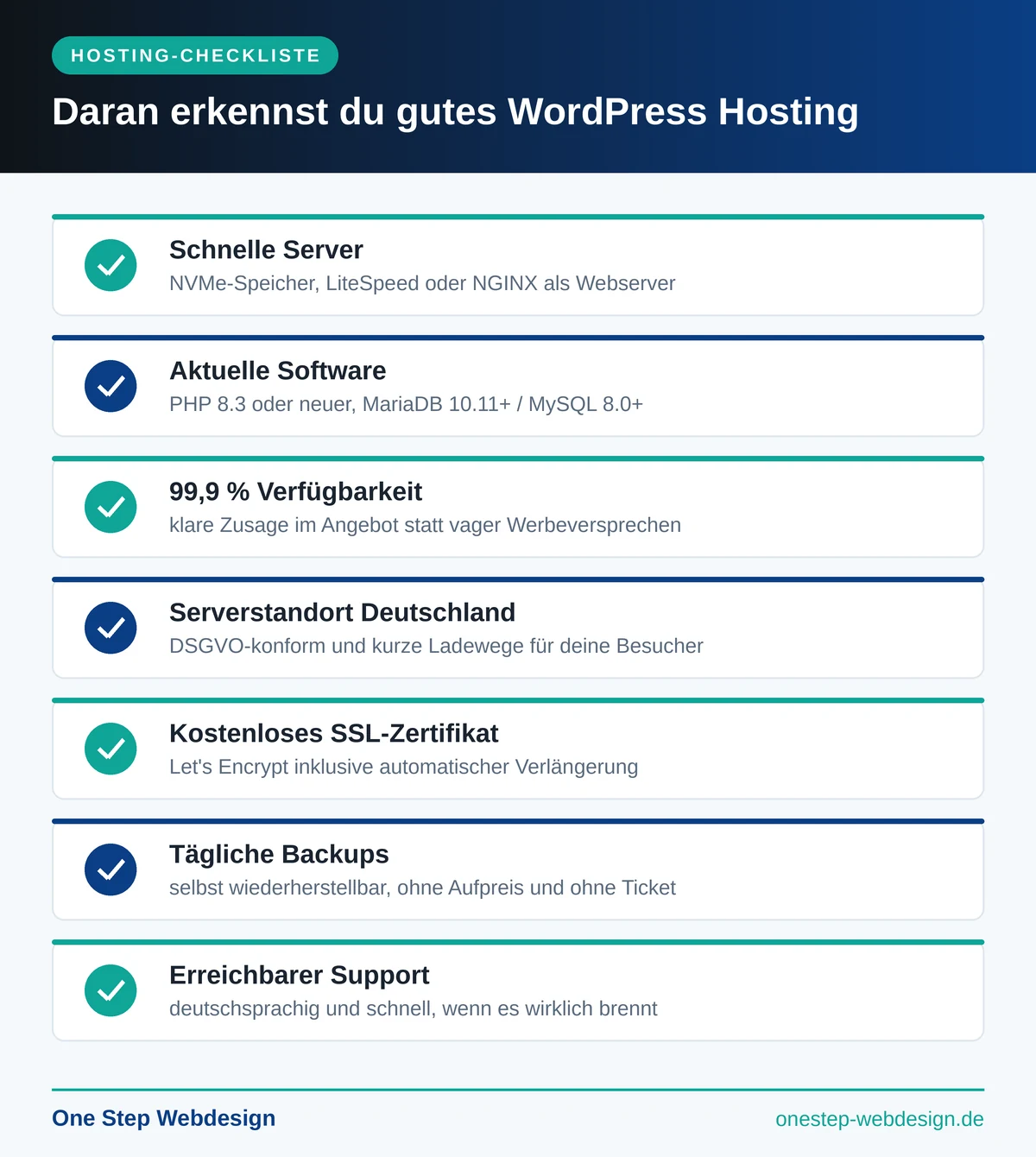 Infografik: Checkliste mit 7 Kriterien für gutes WordPress Hosting